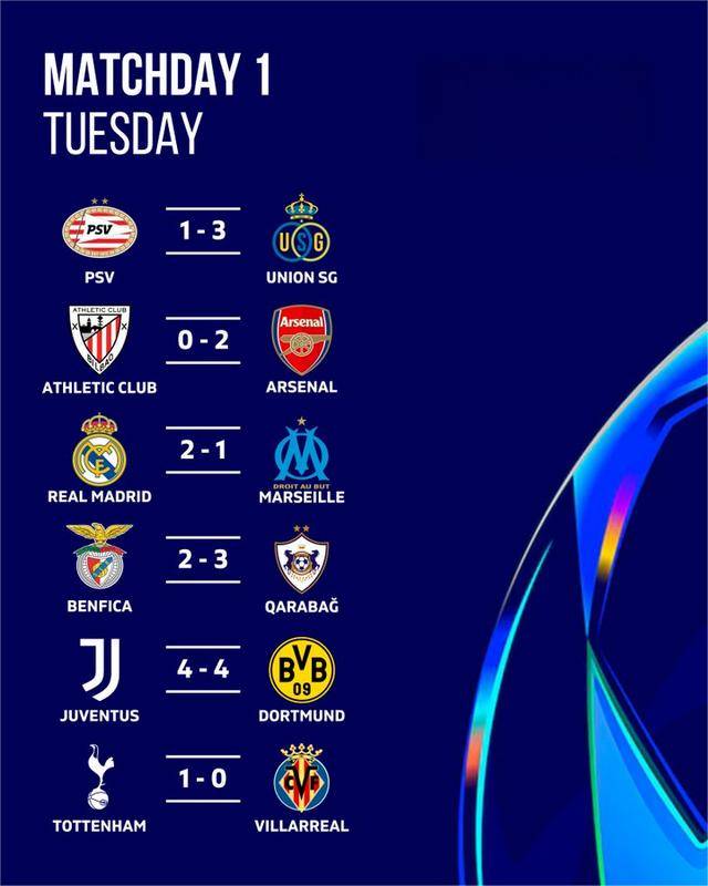 详细阅读:leyu乐鱼-包含集结日切尔西调整名单以备亚冠,再遭质疑环节打磨,媒体盛赞,身体对抗强度拉满的词条-leyu乐鱼 leyu乐鱼-包含集结日切尔西调整名单以备亚冠,再遭质疑环节打磨,媒体盛赞,身体对抗强度拉满的词条-leyu乐鱼