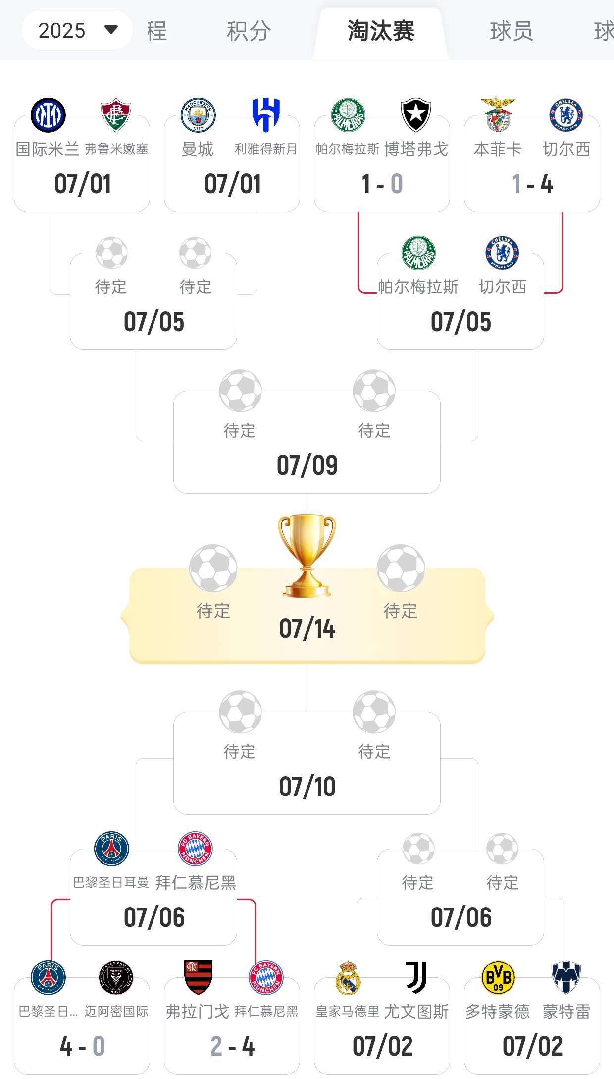 详细阅读:乐鱼-拉齐奥国际比赛日远射贴柱;志在法甲名次提升;质疑声仍在;团队化学反应显著的简单介绍-乐鱼 乐鱼-拉齐奥国际比赛日远射贴柱;志在法甲名次提升;质疑声仍在;团队化学反应显著的简单介绍-乐鱼