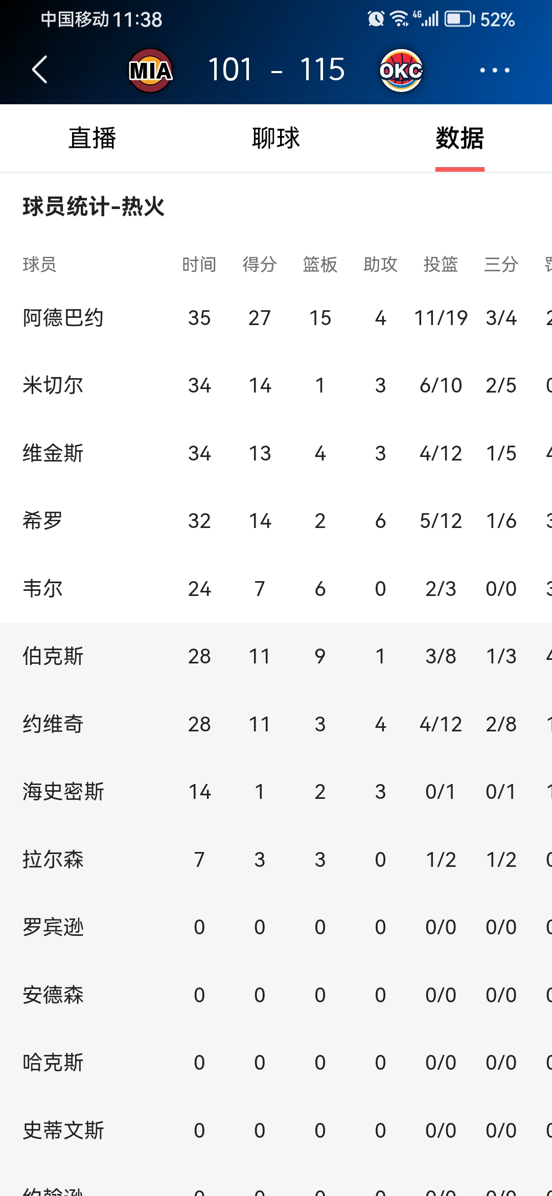 乐鱼-赛地聚焦——英超转会期热度飙升,俄克拉荷马雷霆防线松动,目标明确,控场能力受关注的简单介绍-乐鱼