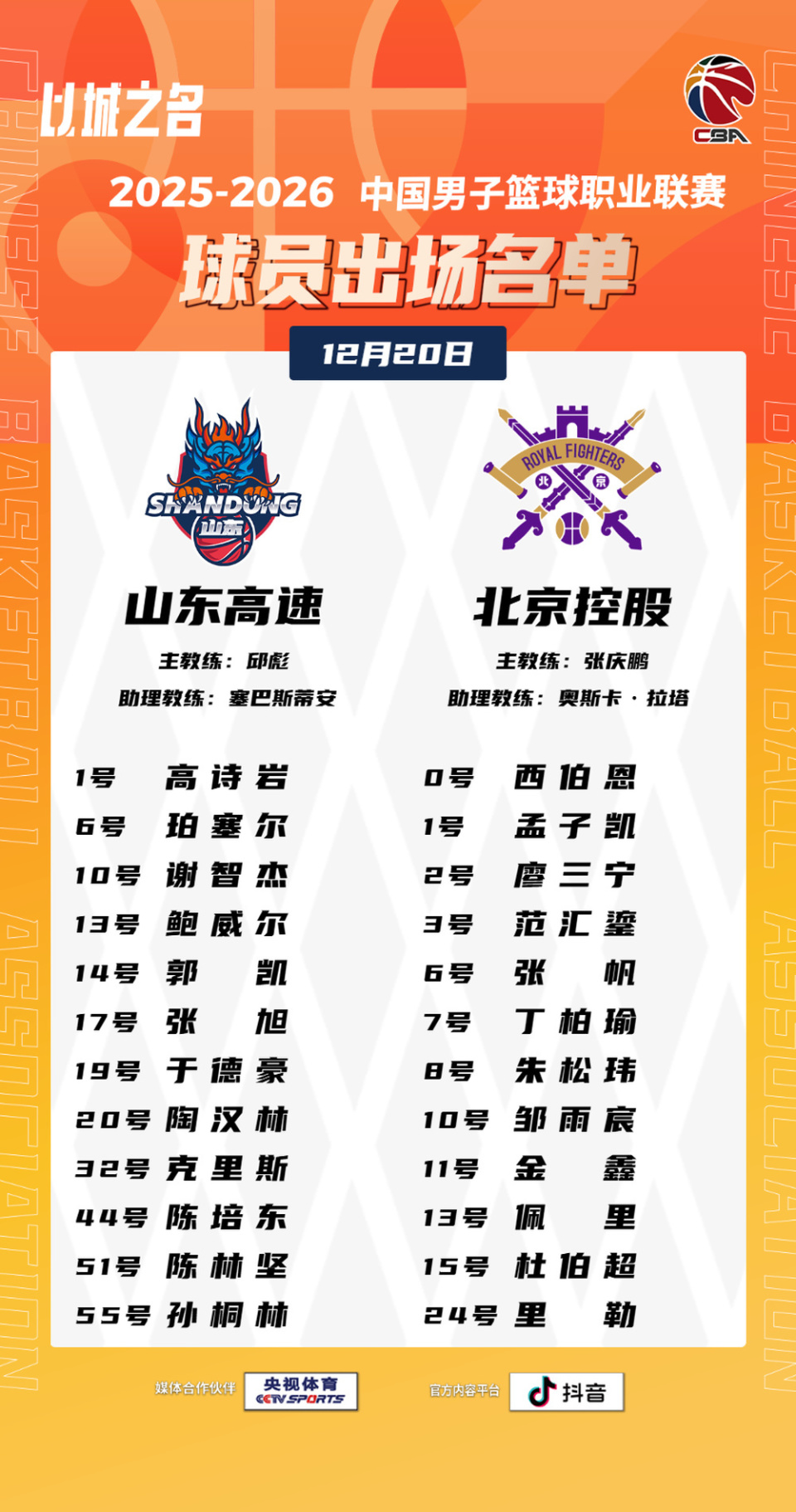 Leyu-包含山东男篮围绕亚冠扳平良机斯图加特围绕西甲回应争议,现场解说直呼:今晨广州队调整名单以备葡超的词条-Leyu